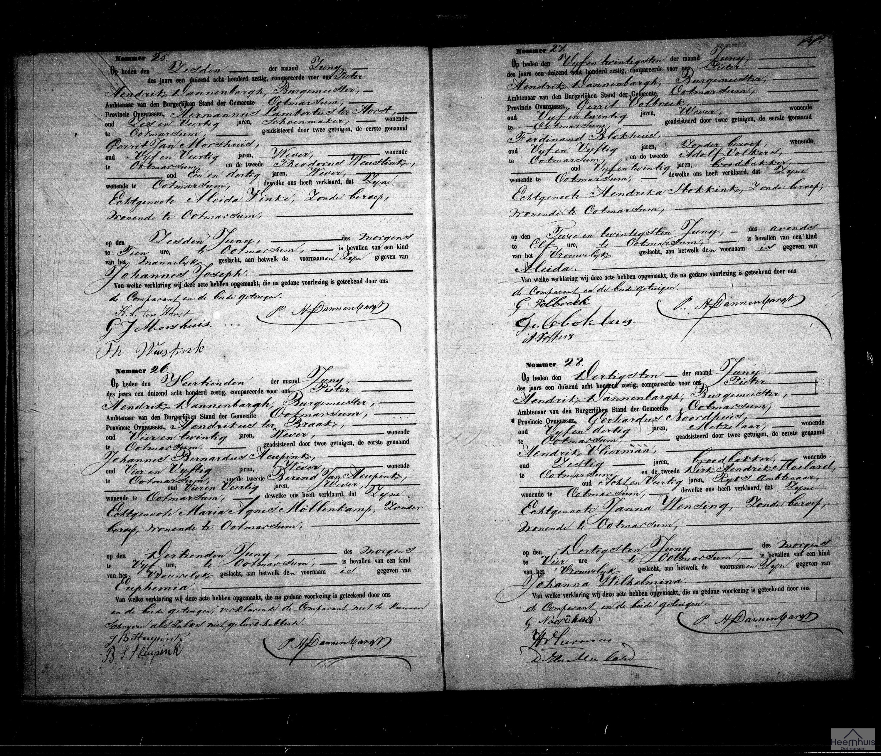 Geboorteakte van Johannes Joseph ter Horst Geboorteakte van Johannes Joseph ter Horst