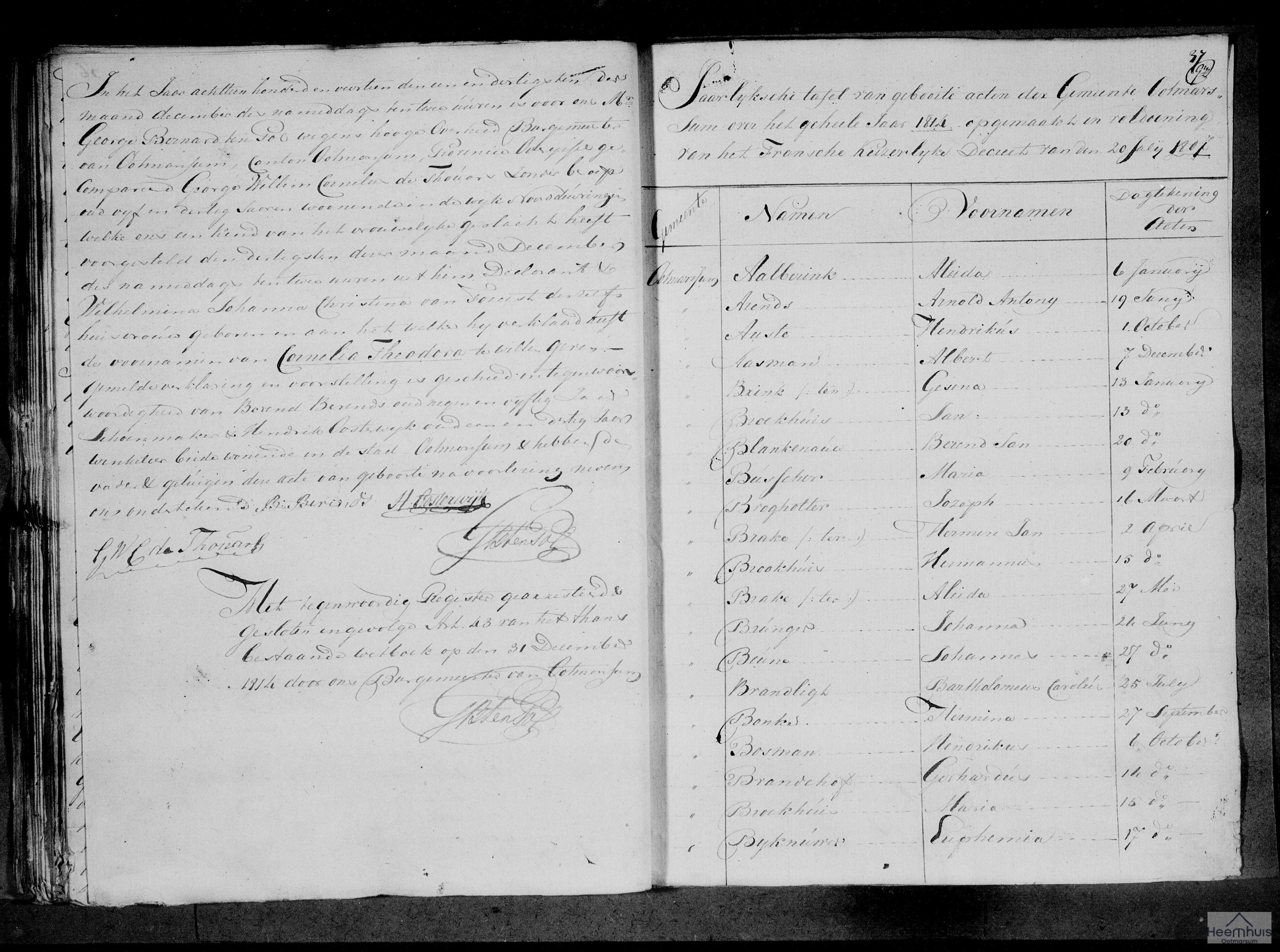 Geboorteakte van Cornelia Theodora de Thouars Geboorteakte van Cornelia Theodora de Thouars