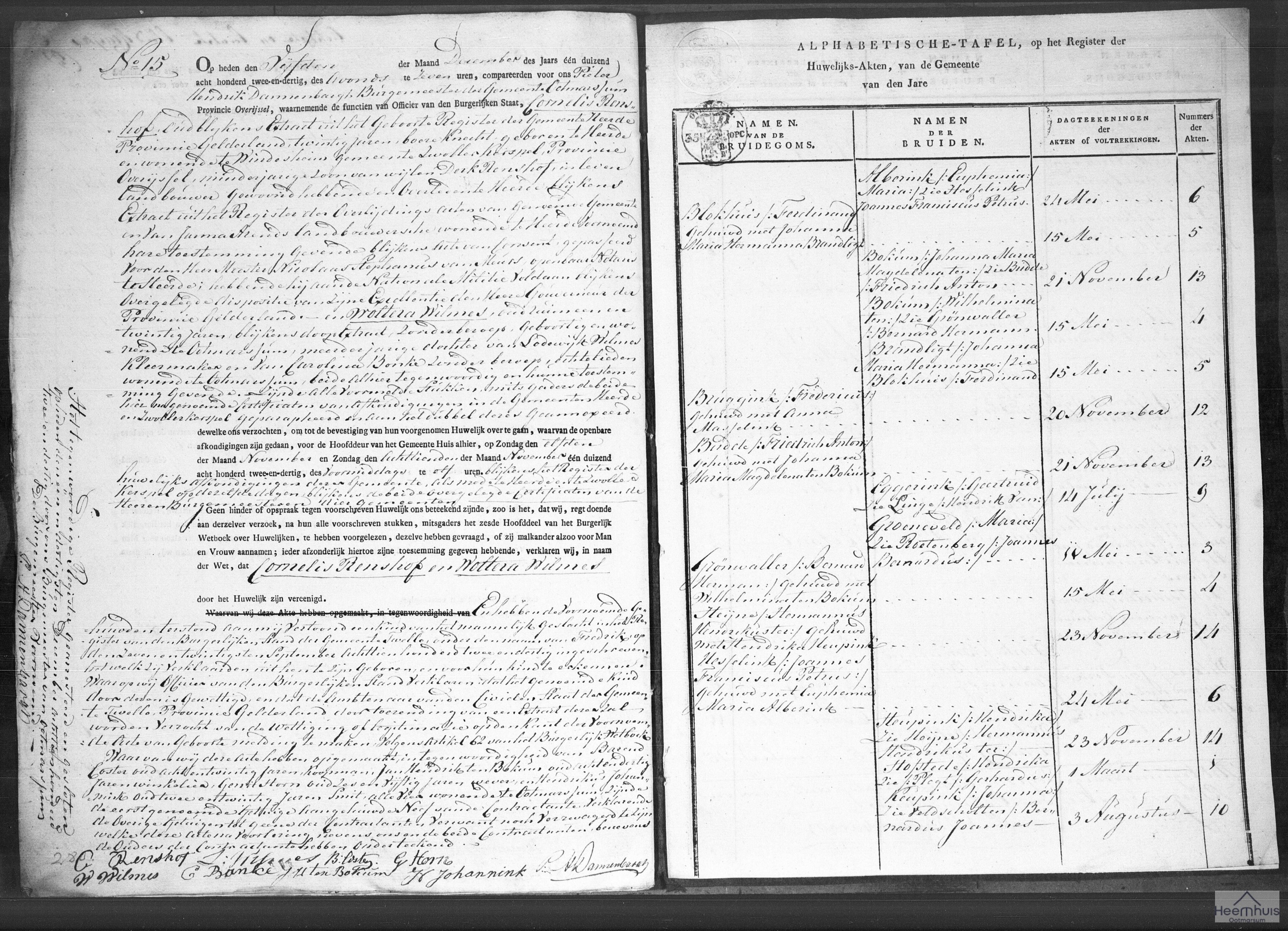 Huwelijksakte van Cornelis Renshof en Woltera Wilmes Huwelijksakte van Cornelis Renshof en Woltera Wilmes