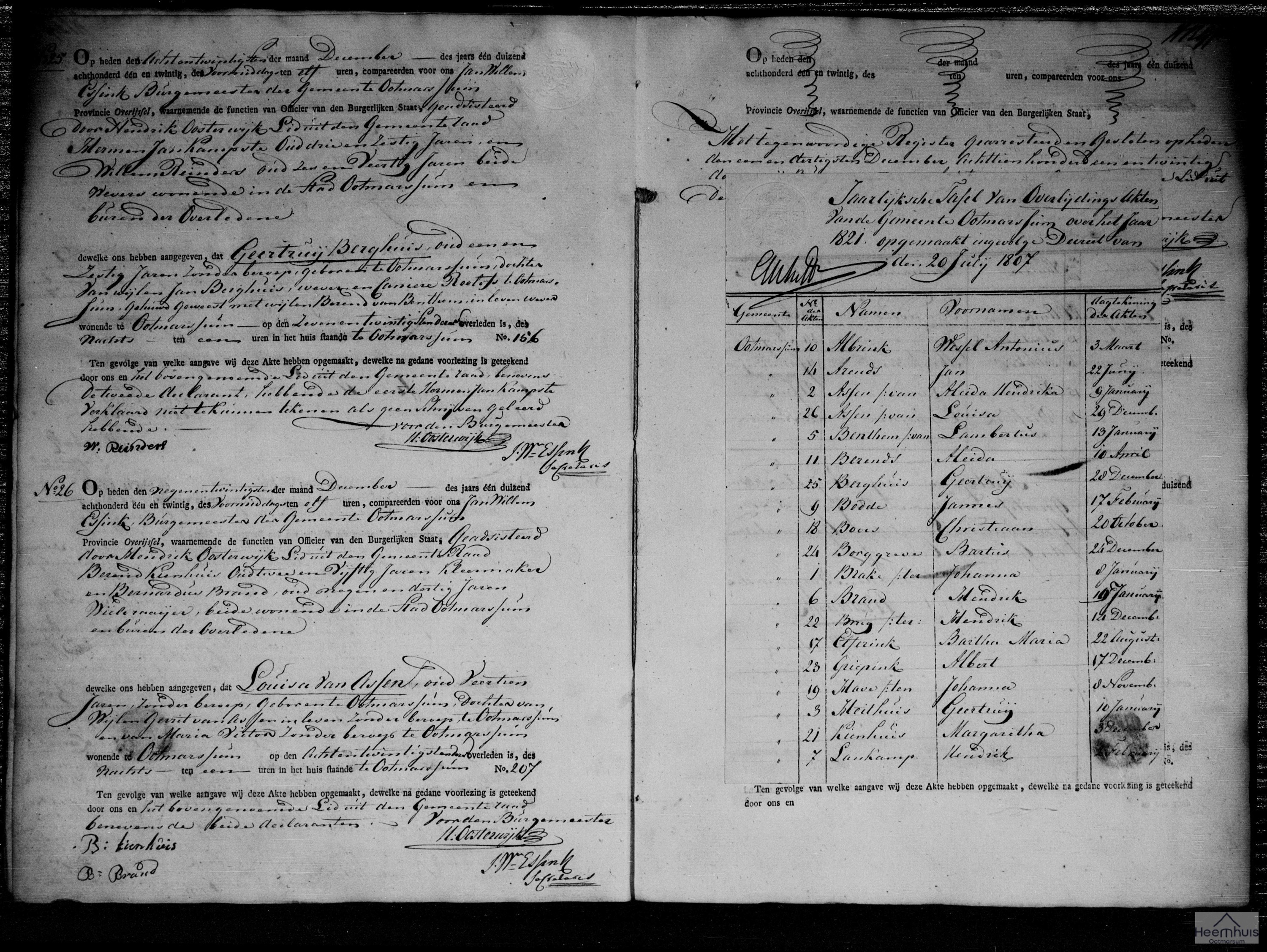 Overlijdensakte van Geertruij Berghuis