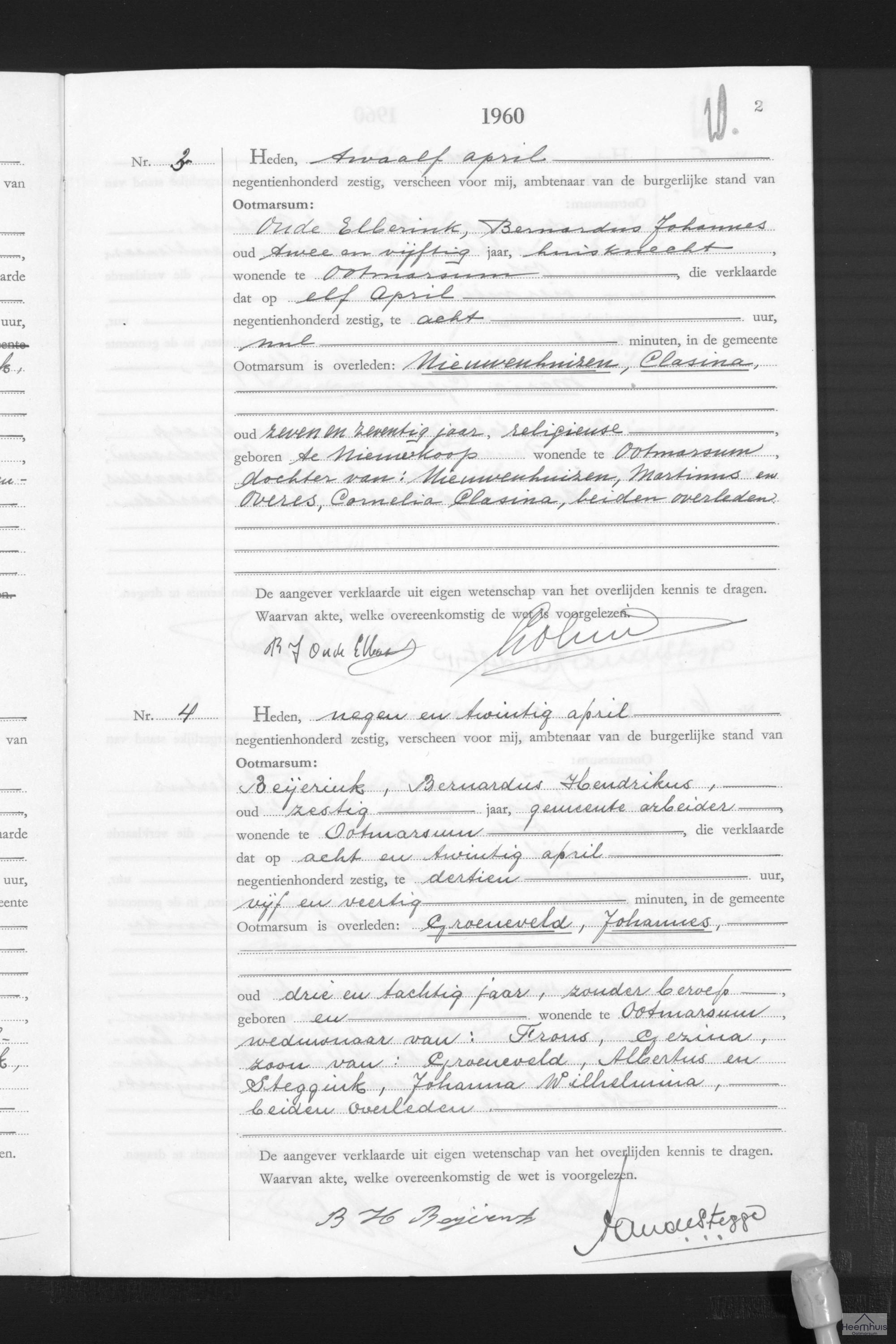 Overlijdensakte van Johannes Groeneveld