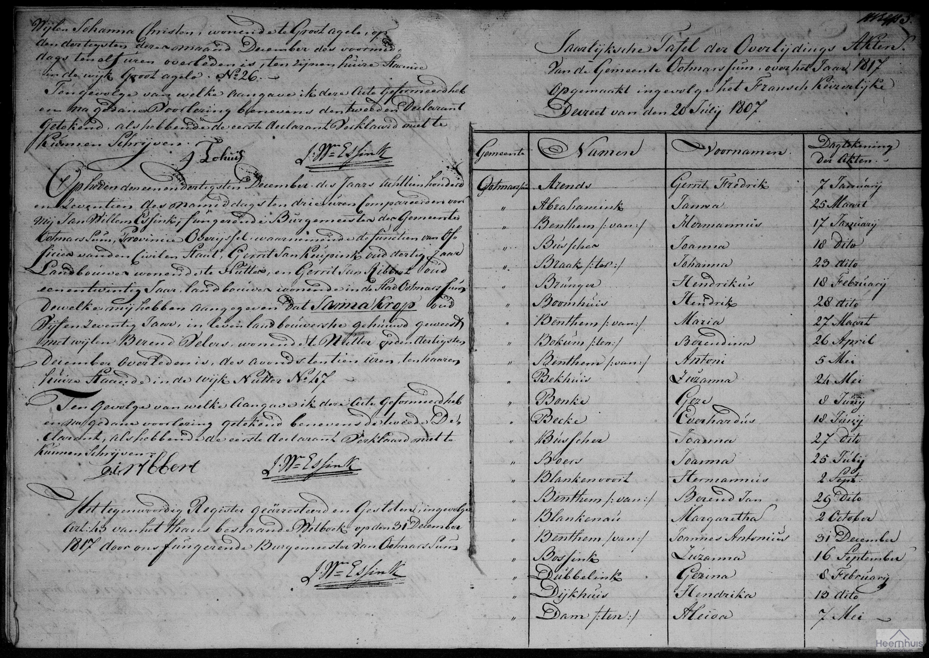 Overlijdensakte van Janna Krop