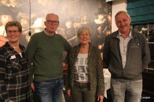 Redaktie Jaarboekje