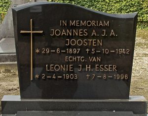 Johannes Andreas Josephus Antonius Joosten graf