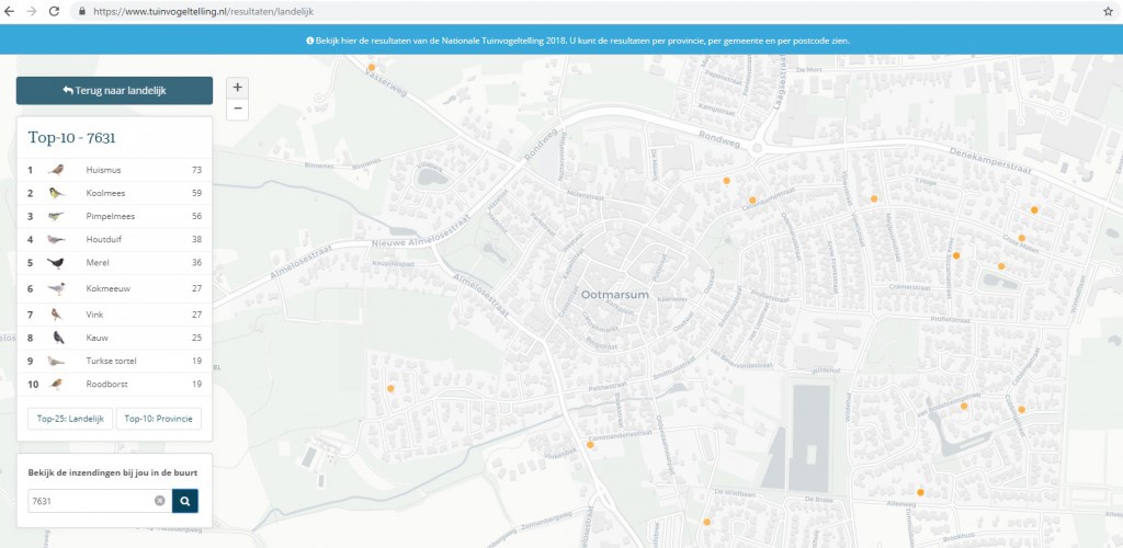 top 10 tuinvogels Ootmarsum 2018