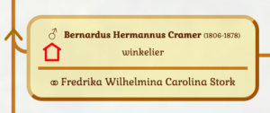 Stamboom Cramer