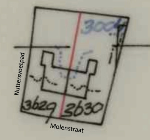 Kadaster A3629 A3630