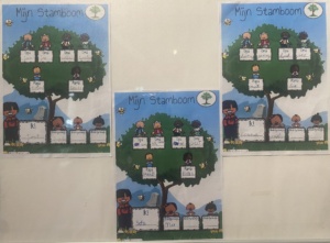 3 stambomen